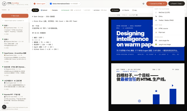 Anthropic 内部已经不写 Markdown 了,这个开源项目帮你跟上